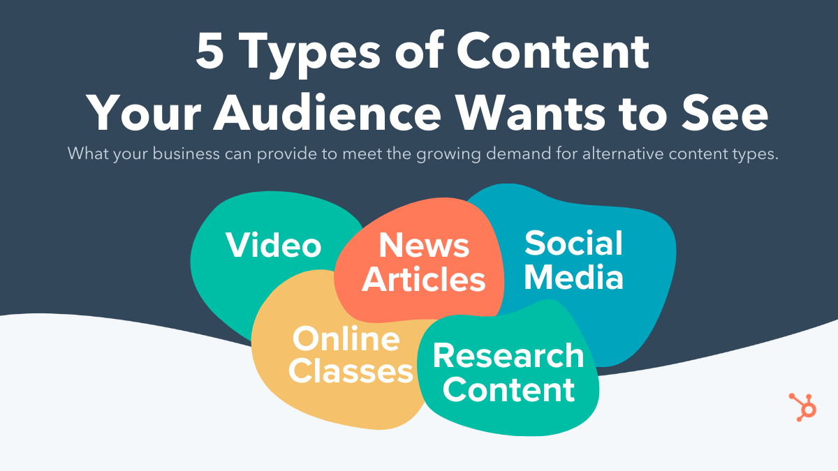 Content Types your audience wants to see 