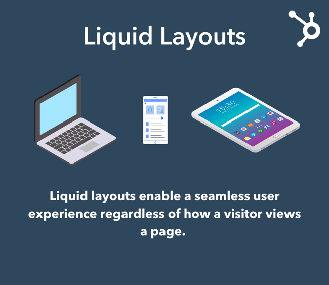 Liquid Layouts: what are they? the definition is shown underneath images of laptop, phone, and tablet. 