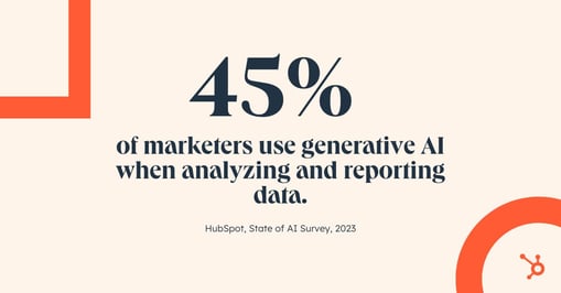 Statistic showing 45% of marketers use generative AI when analyzing and reporting data; AI jobs in marketing