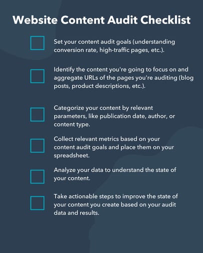 website content audit checklist