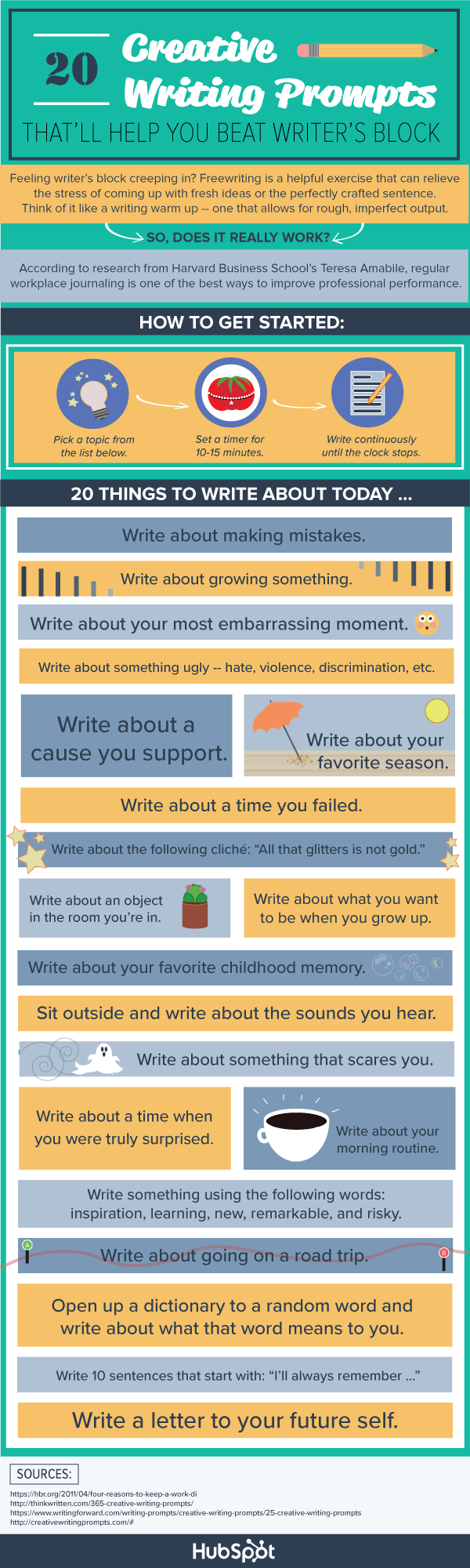 Creative-Writing-Prompts-Infographic