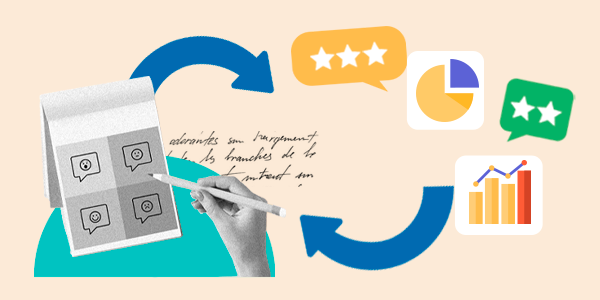 How to Achieve Customer Satisfaction: Ask for customer feedback on a regular basis