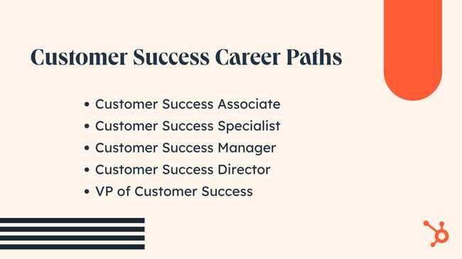 Customer Success Career Path