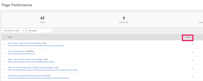 low-views-page-performance.png