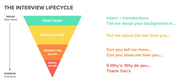 DESIGN+THINKING+PLAYBOOK2