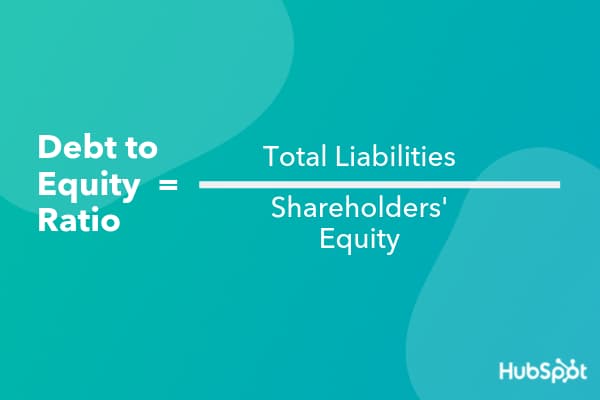 Debt to Equity Ratio, Demystified