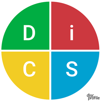 DiSC Assessment chart