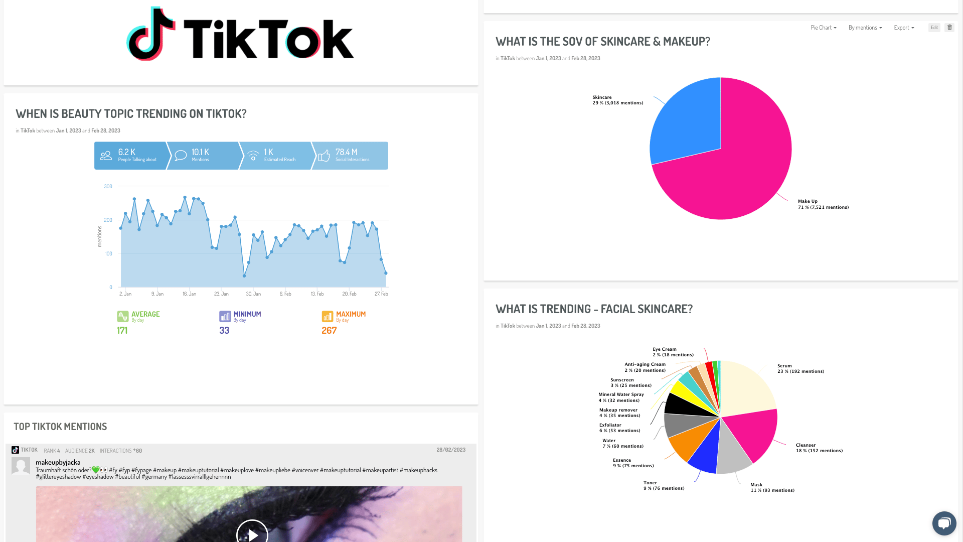Digimind Social - TikTok Monitoring Product Image