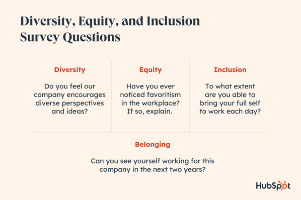 Diversity, Equity, and Inclusion Survey Questions