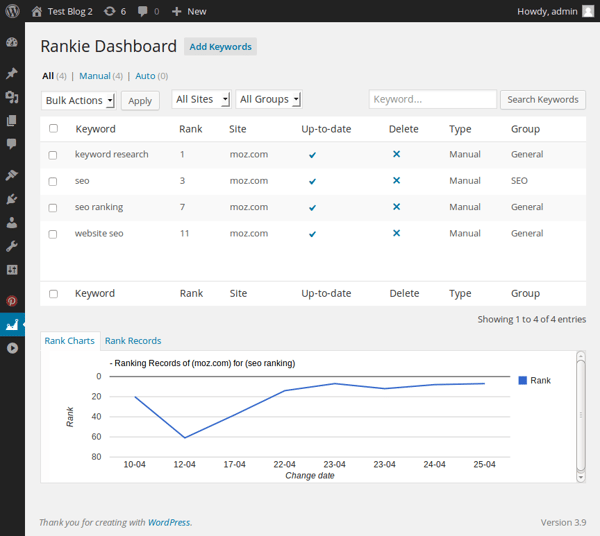 Rankie Dashboard for moz.com showing four keyword rankings and a rank chart for keyword "seo ranking"