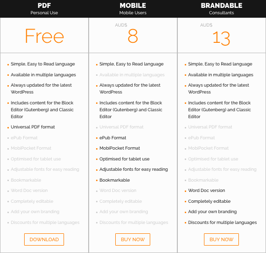 The pricing of the PDF, mobile, and brandable version of the Easy WP Guide