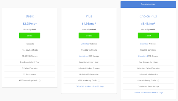Bluehost shared hosting pricing plans start at $2.95 per month