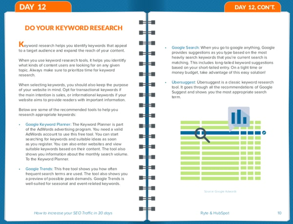 Keyword research is part of your website redesign SEO strategy