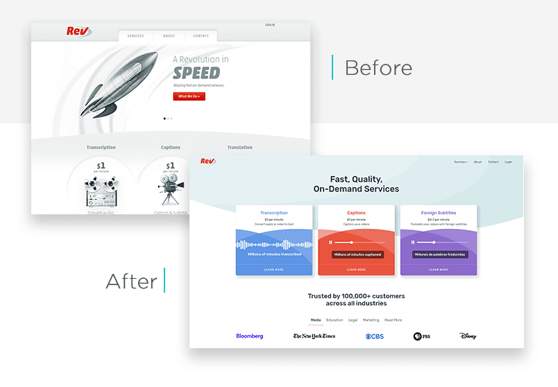 Rev before-and-after website redesign
