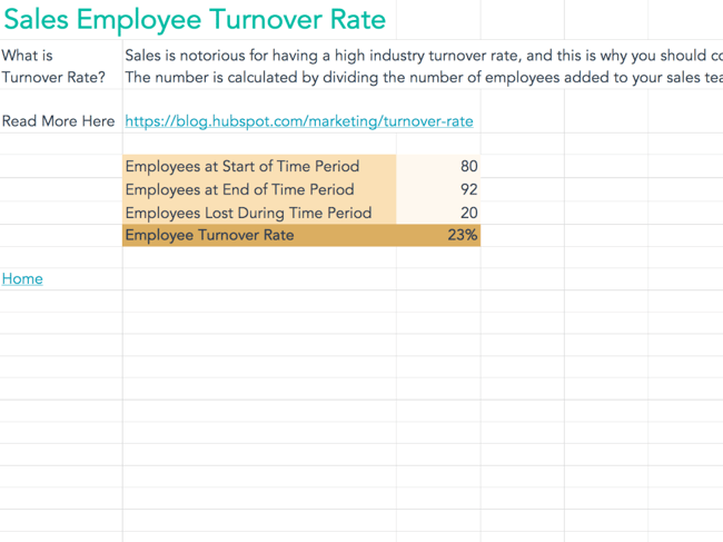 free microsoft excel templates: sales metrics