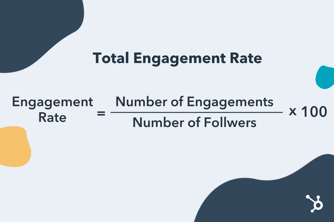 Social media metrics: how to calculate overall engagement rate