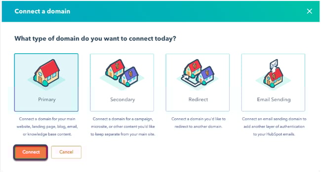 benefits of a custom domain: you can connect it to HubSpot!