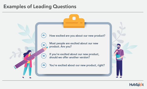 Examples of Leading Questions