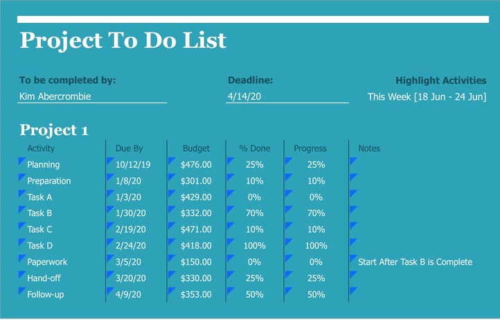 7 Awesome Things Businesses Can Create in Excel