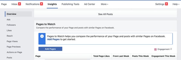 Pages to Watch on Facebook Insights for business pages