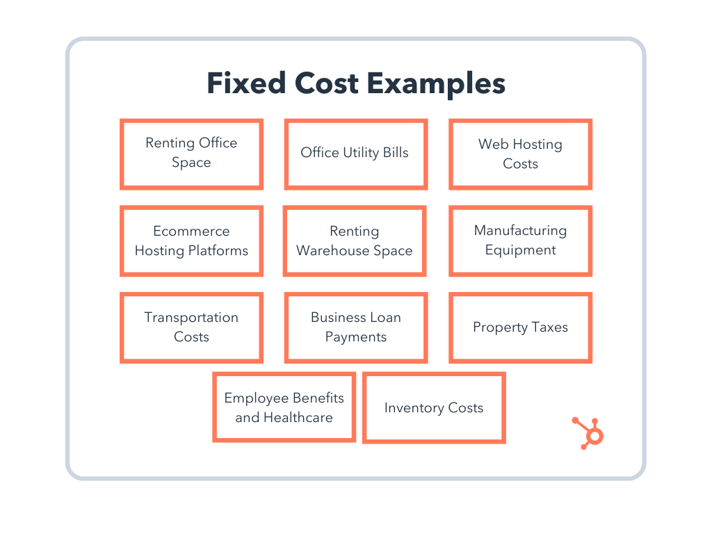 Examples of fixed costs needed to run a business