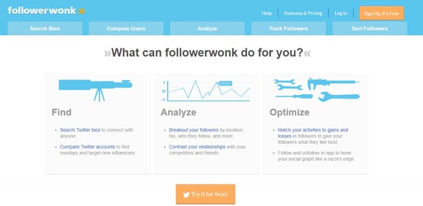  Followerwonk assists browse Twitter bios