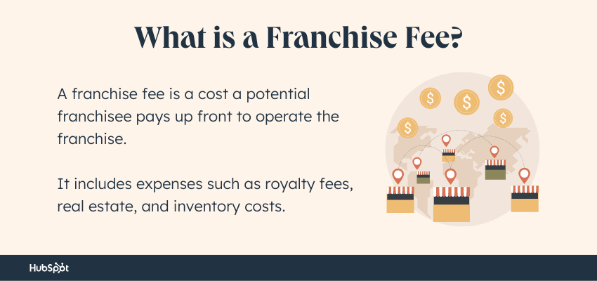 what is a Franchise Fee
