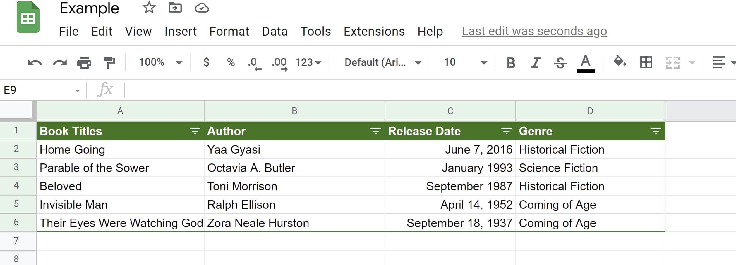 Filters created for columns within the Google Sheet chart