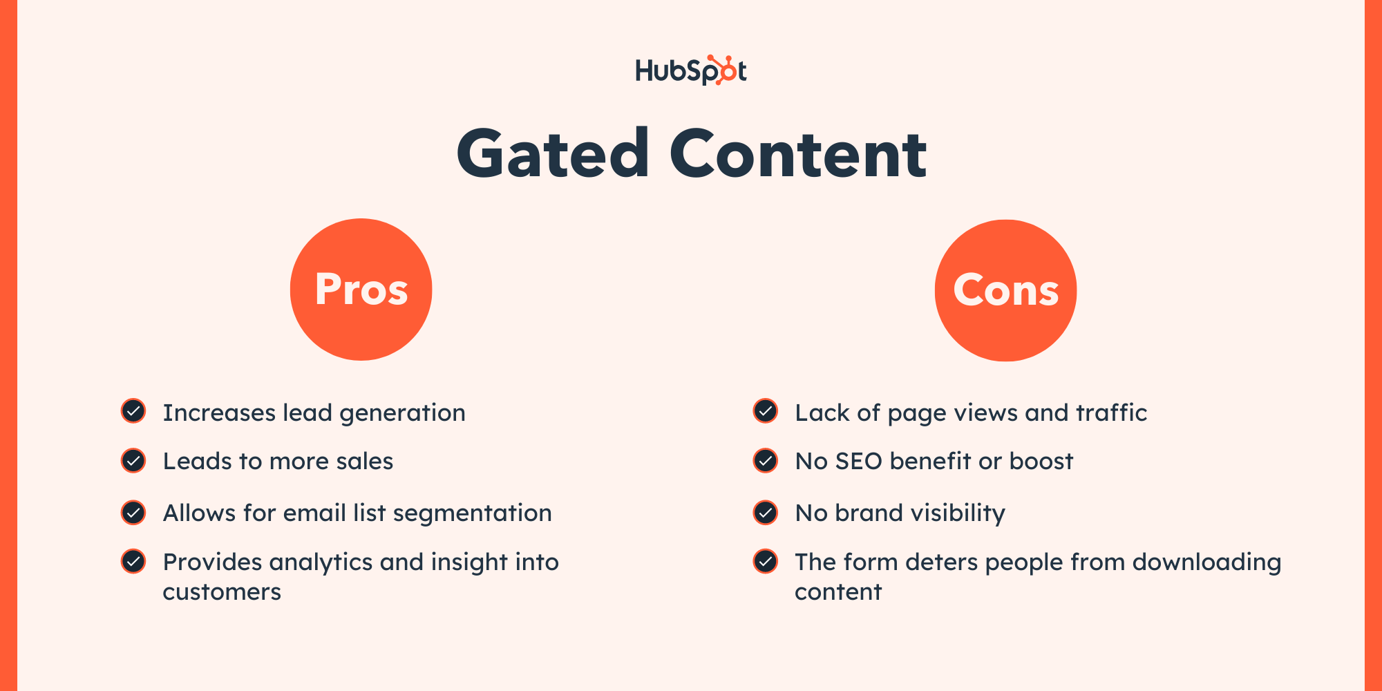 Gated%20Content.png?width=2000&height=1000&name=Gated%20Content - Gated Content: What Marketers Need to Know [+Examples]