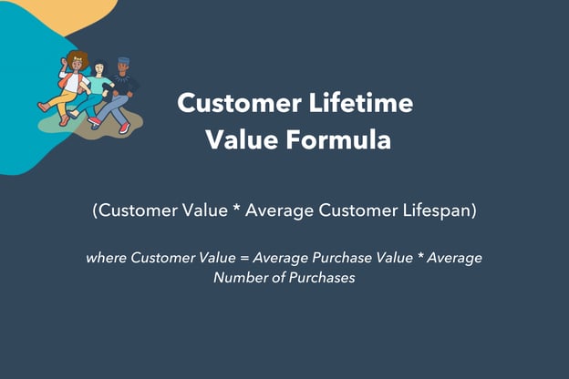 key customer retention metrics: Customer lifetime value