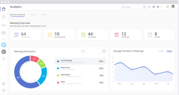 Calendar's Analytics dashboard