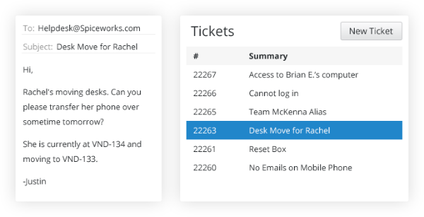 Best Support Ticketing Tool: Spiceworks Help Desk