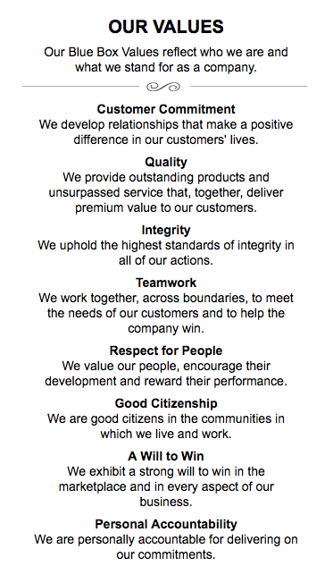 27 Truly Inspiring Company Vision And Mission Statement Examples