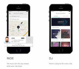 Co-Branding Partnership Business Examples: uber spotify