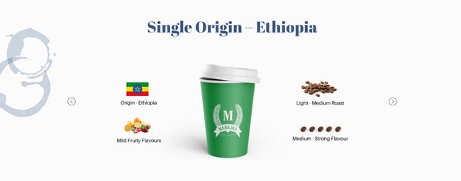 website example of the coffee shop website merkava coffee