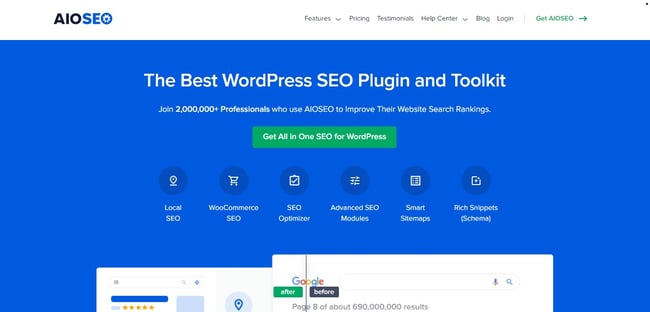 Best WooCommerce plugin: All in One SEO