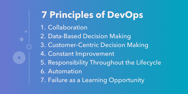 7 principles of DevOps