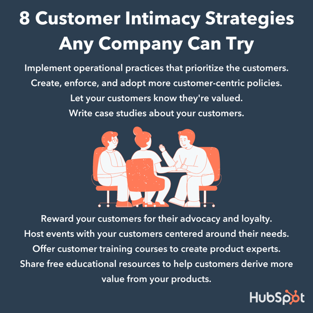 8 Customer Intimacy Strategies for Companies of Any Size