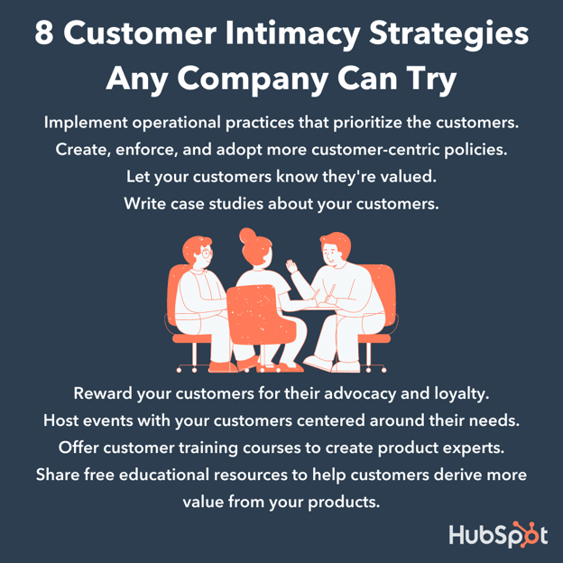 8 customer intimacy strategies any company can try