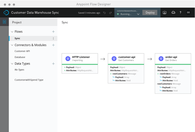 MuleSoft Anypoint Flow Designer
