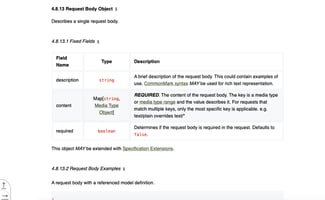 API Testing: What It Is, Why It’s Important & How to Do It