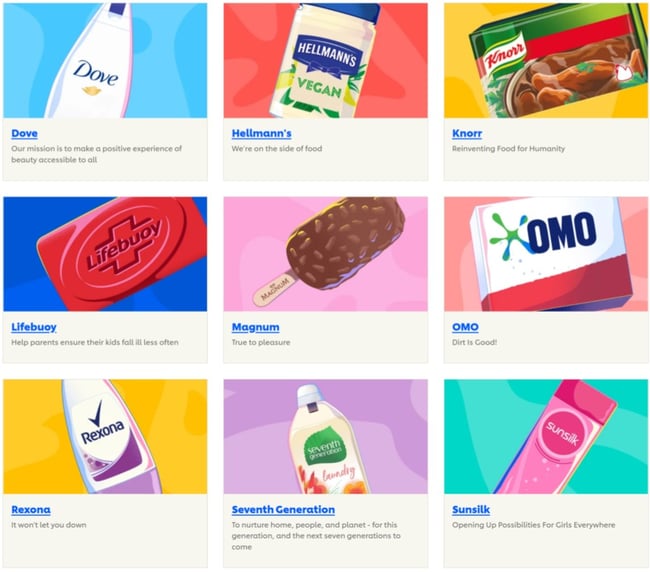 Branding Methods: Individual Branding Unilever