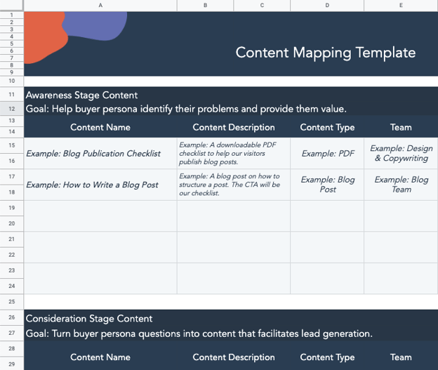 content mapping template from hubspot content marketing planning templates