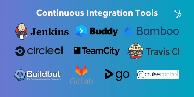 Best continuous integration tools diagram showing Jenkins, Buddy, Bamboo, CircleCI, TeamCity, Travis CI, Buildbot, GitLab, GoCD, and Cruise Control logos