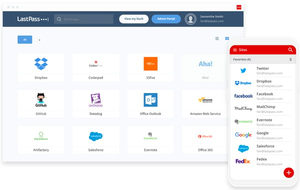 Single Sign-on solution LastPass's dashboard