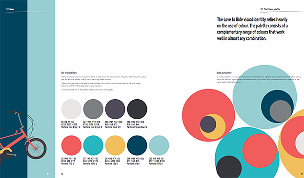 21 Brand Style Guide Examples for Visual Inspiration