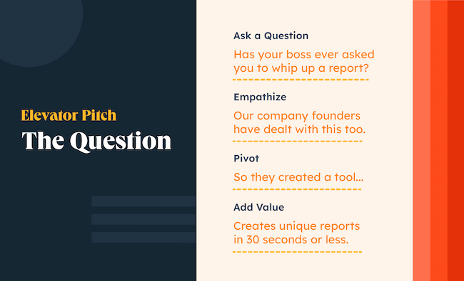 breaking down "the question" elevator pitch into: ask a question, empathize, pivot, add value