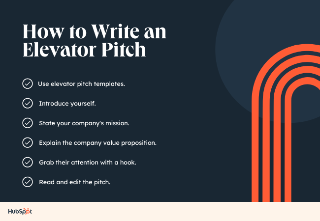 how to write an elevator pitch