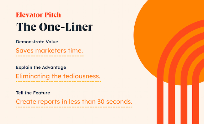 breaking down the one-liner elevator pitch example: demonstrate value, explain the advantage, tell the feature