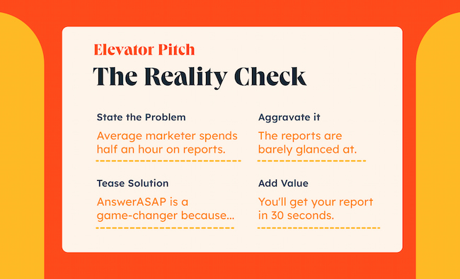 breaking down the reality check elevator pitch example: state the problem, aggravate it, tease solution, add value
